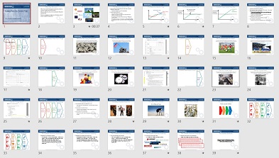 business coaching resource